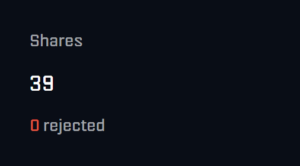 Bitcoin mining shares