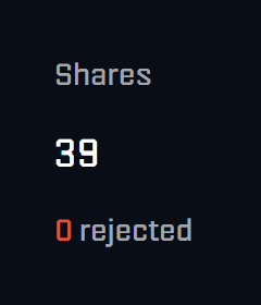Read more about the article What Are Shares? Bitcoin Mining 101.