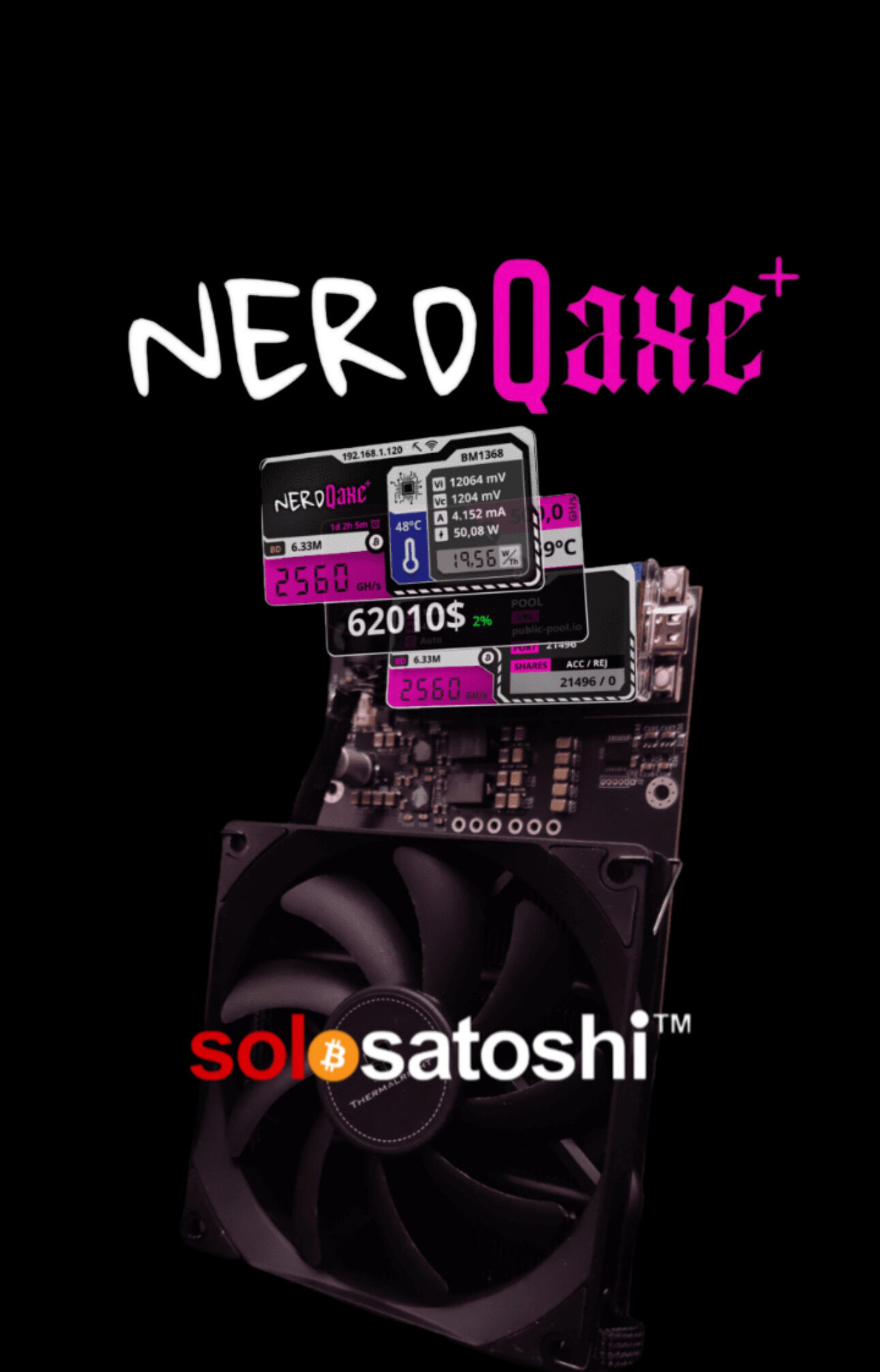 Read more about the article Unpacking the Bitronics NerdQaxe+: A New Era of Bitcoin Mining.