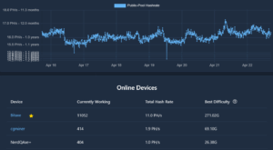 Bitcoin lottery mining
