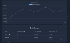 solo mining bitcoin