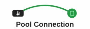 A modern graphic on a white background shows a stylized Bitcoin miner device on the left connected by a green arc to a large green check mark on the right, with “Pool Connection” written below. Understanding the Bitaxe Mining Log