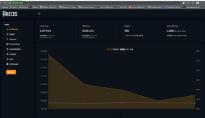 AxeOS dashboard for Bitaxe miner showing hashrate, efficiency, and temperature metrics in a web browser.