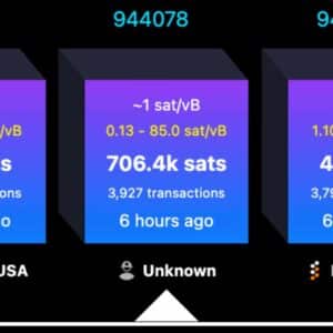 Mempool.space visualization of Bitcoin block 944078 mined by a single NerdQaxe++ through Noderunners pool, showing 3927 transactions, 706.4k sats in fees, tagged as Unknown miner