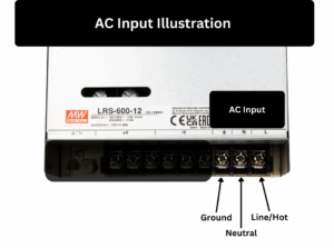 Mean Well LRS 600 12 AC input terminals showing labeled line neutral and ground connections