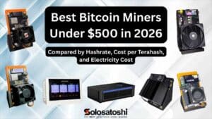 Best Bitcoin miners under $500 in 2026 lineup including Bitaxe Gamma 602, Bitaxe Duo 650, Bitaxe GT 801, Bitaxe Touch Turbo, NerdQaxe++ Rev 6.1, Canaan Avalon Nano 3S, and Nerdaxe Gamma on orange Solo Satoshi background