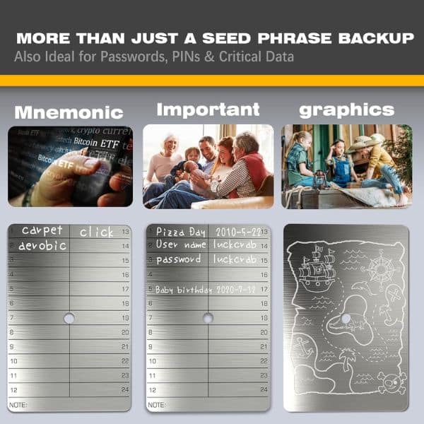 Stainless steel seed phrase backup plate for engraving mnemonic words, passwords, PINs, and notes